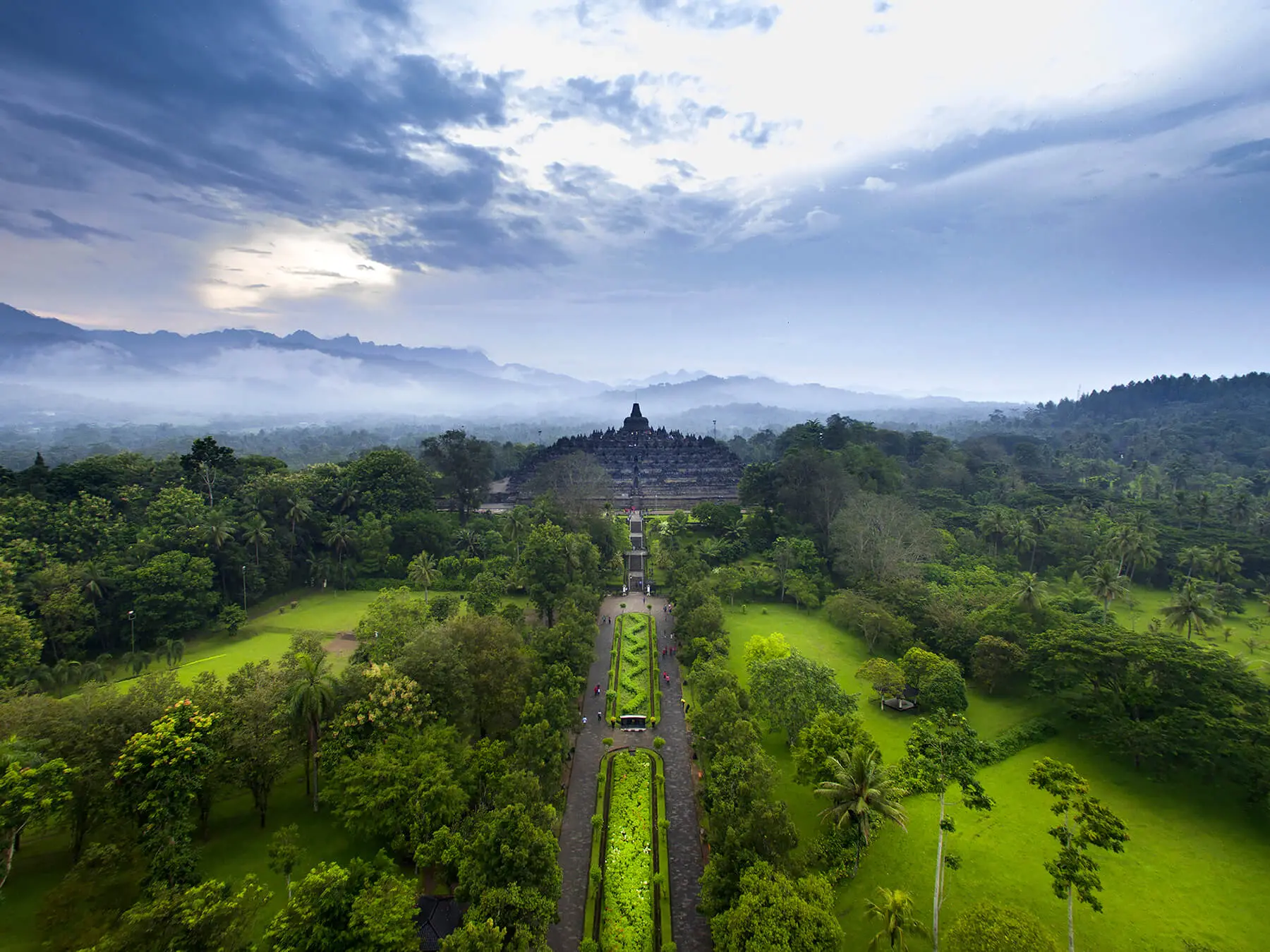 Pemandangan Borobudur
